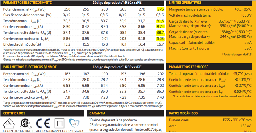 Ficha técnica panel solar fotovoltaico REC 275 Wp